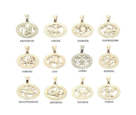 Gold Zodiac Charms